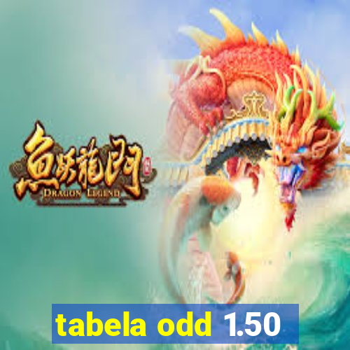 tabela odd 1.50